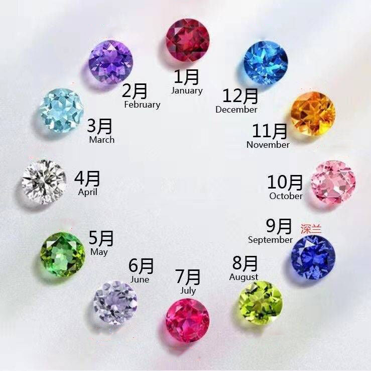 Baby Footprints Lettering Commemorative 12 Color Diamond Energy Titanium Steel Necklace Free diy Lettering Order LOGO Ankle Chain