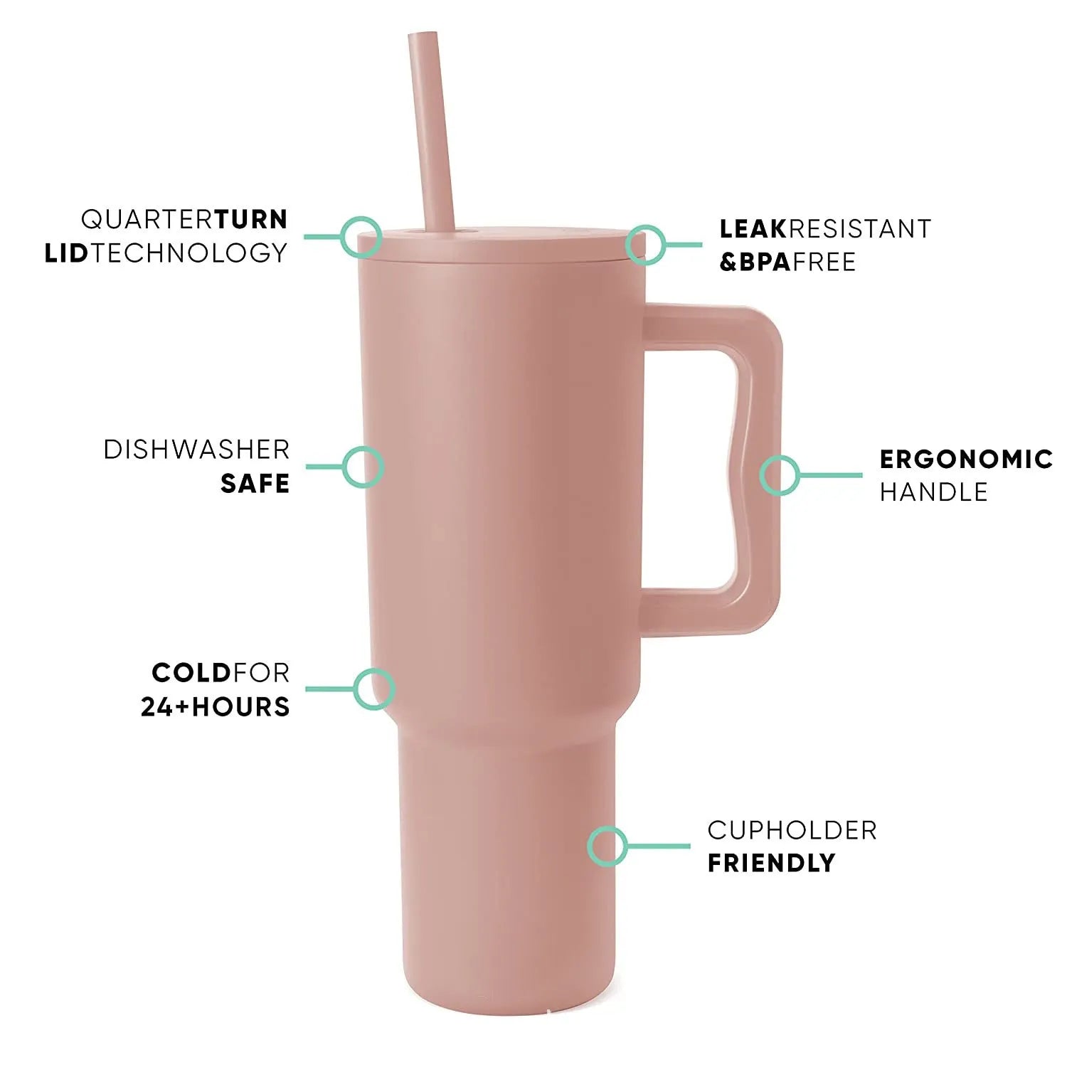 40oz Handle Cup 304 Stainless Steel Cold Insulation Large Ice Cup - Bellarte Enchanté 40oz Handle Cup 304 Stainless Steel Cold Insulation Large Ice Cup