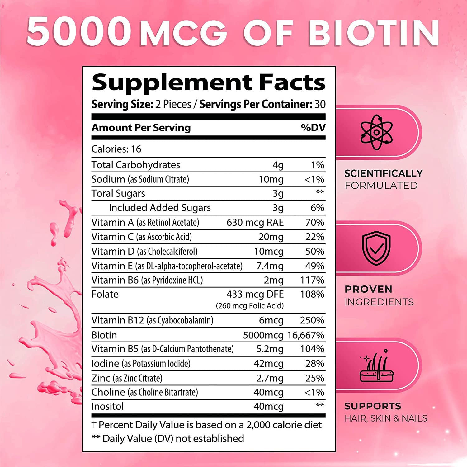 Composite Biotin Gummies
