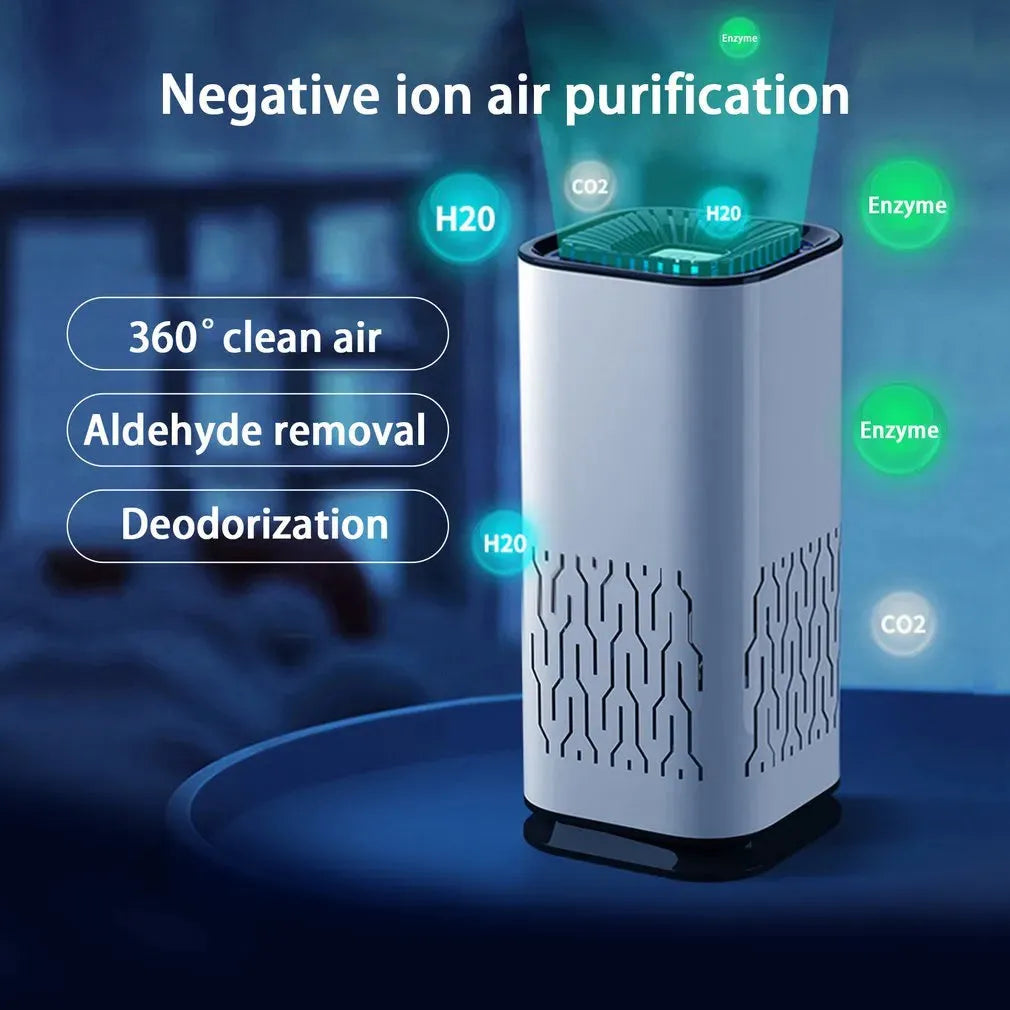 Car Air Purifier Portable Negative Ion Generator - Bellarte Enchanté Car Air Purifier Portable Negative Ion Generator