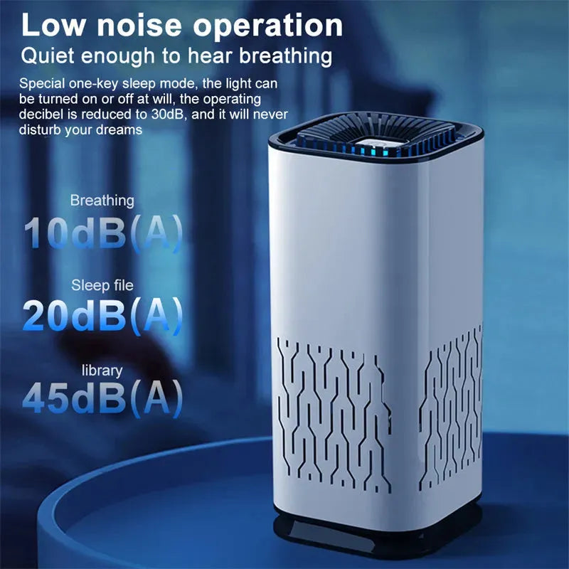 Car Air Purifier Portable Negative Ion Generator - Bellarte Enchanté Car Air Purifier Portable Negative Ion Generator