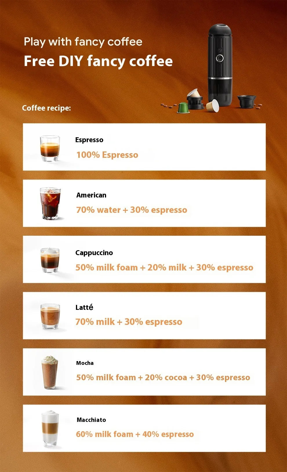 Car USB Charging Wireless Heating Extraction Capsule Coffee Machine - Bellarte Enchanté Car USB Charging Wireless Heating Extraction Capsule Coffee Machine