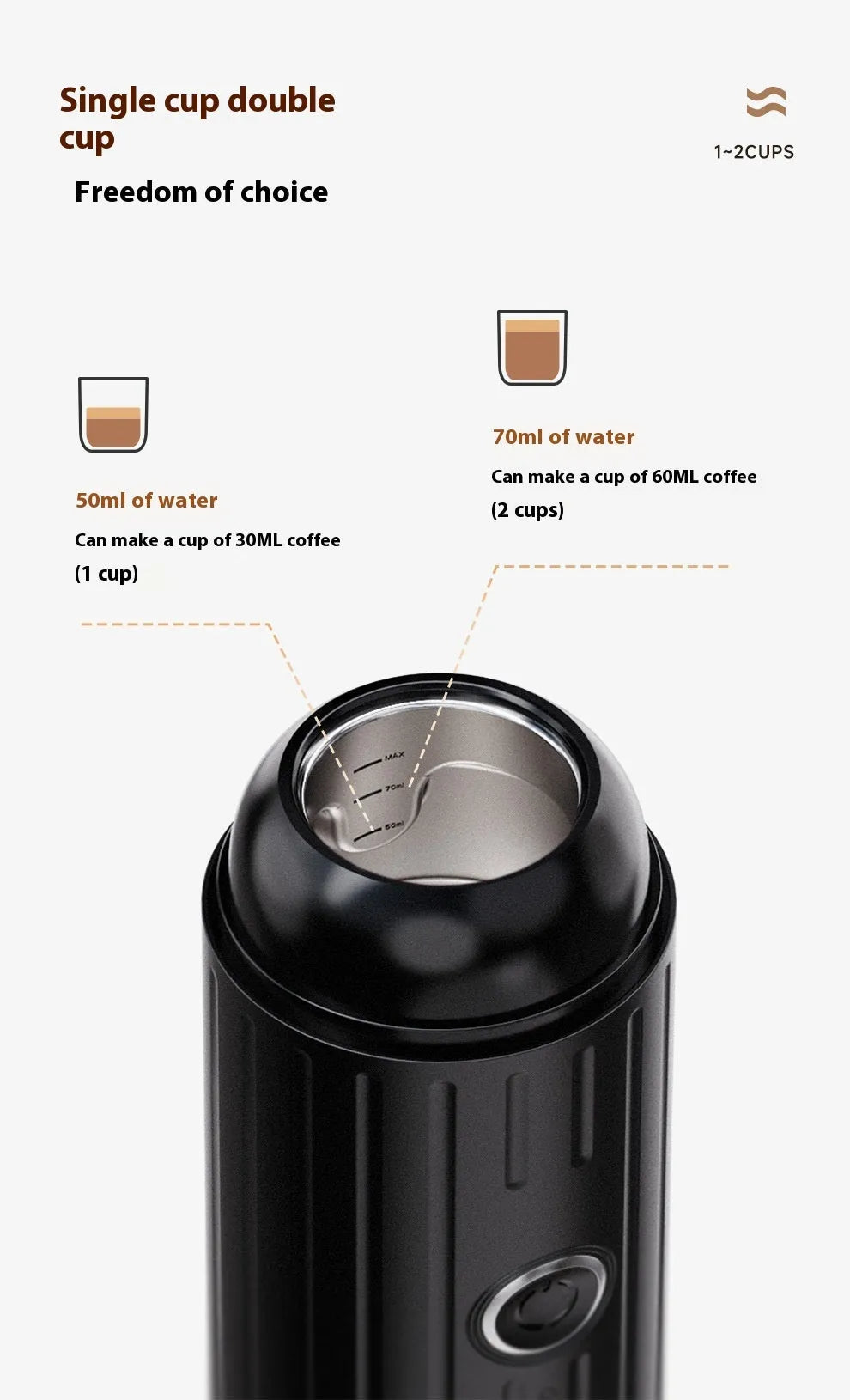 Car USB Charging Wireless Heating Extraction Capsule Coffee Machine - Bellarte Enchanté Car USB Charging Wireless Heating Extraction Capsule Coffee Machine