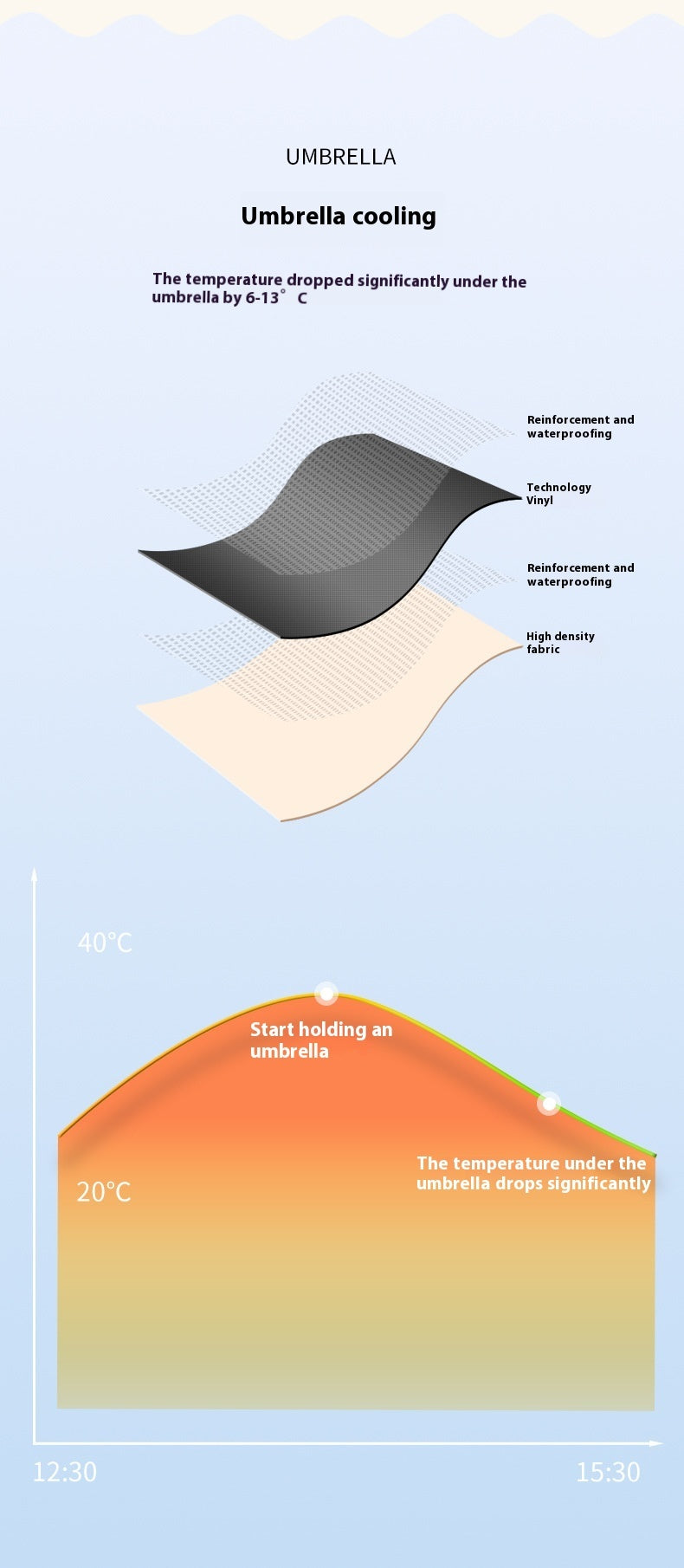 Cartoon Black And White Cat Dual-use Folding Sun Umbrella Sunshade UV Protection - Bellarte Enchanté Cartoon Black And White Cat Dual-use Folding Sun Umbrella Sunshade UV Protection