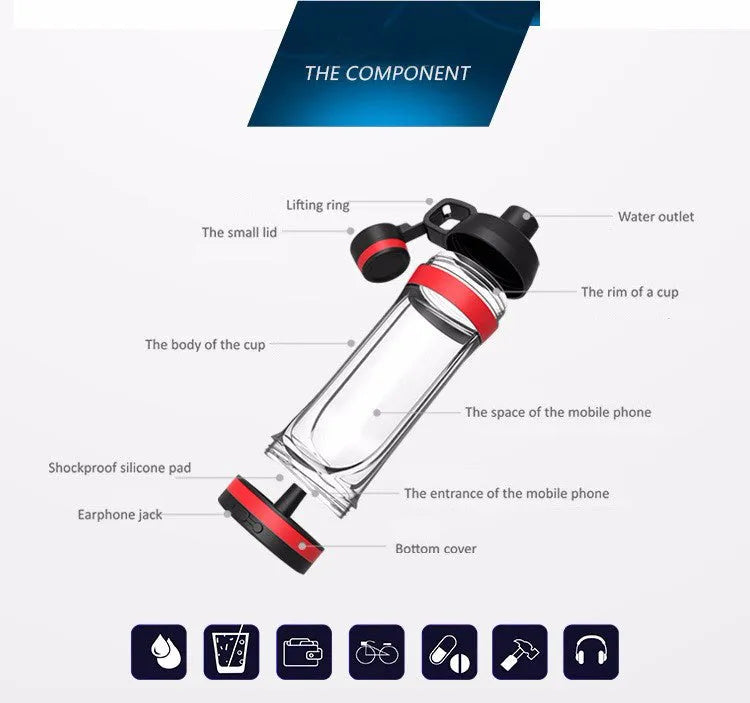 Compatible With Smart Sport Water Bottle Waterproof Storage Organizer - Bellarte Enchanté Compatible With Smart Sport Water Bottle Waterproof Storage Organizer