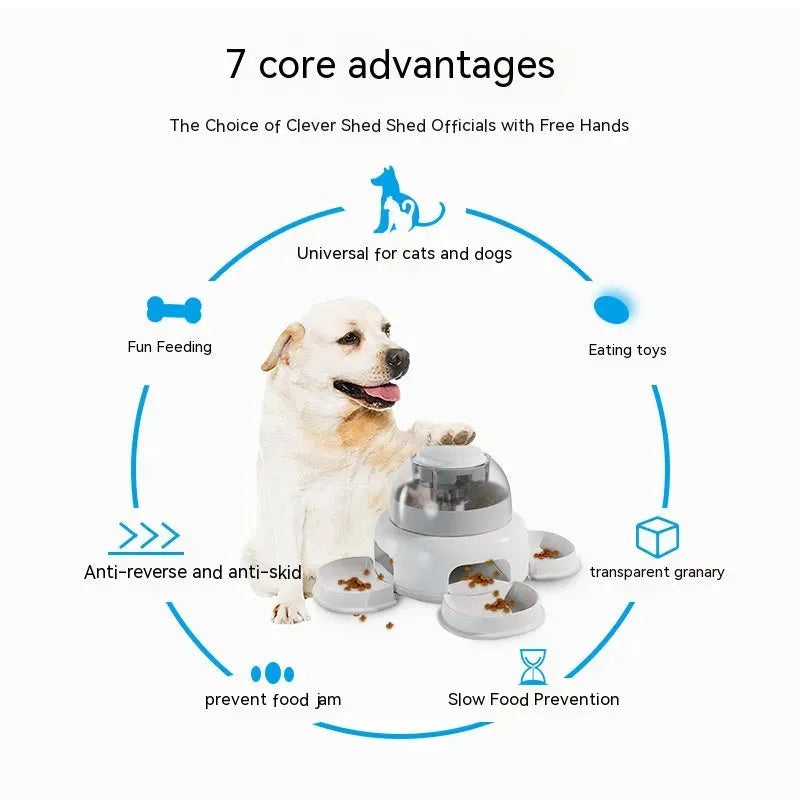 Dog Press Leakage Food Feeder Automatic Pet Feeder - Bellarte Enchanté Dog Press Leakage Food Feeder Automatic Pet Feeder