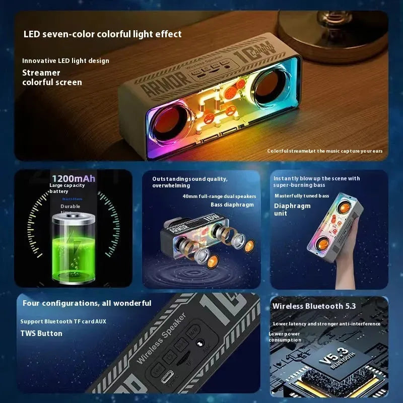 Double Speaker Transparent Mech Wireless Bluetooth Speaker - Bellarte Enchanté Double Speaker Transparent Mech Wireless Bluetooth Speaker