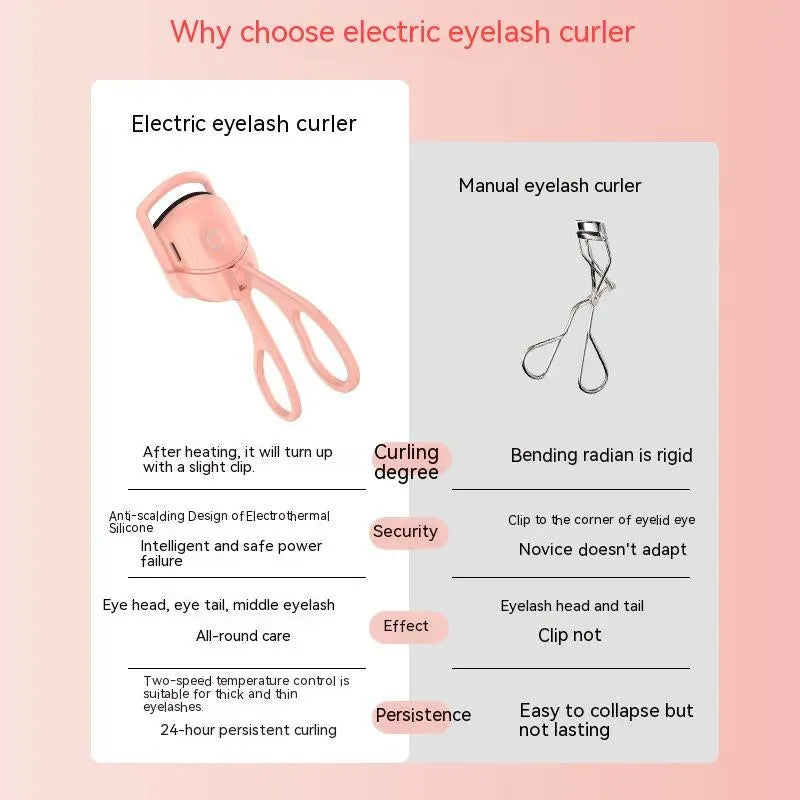 Eyelash Curler Portable Electric Heated - Bellarte Enchanté Eyelash Curler Portable Electric Heated