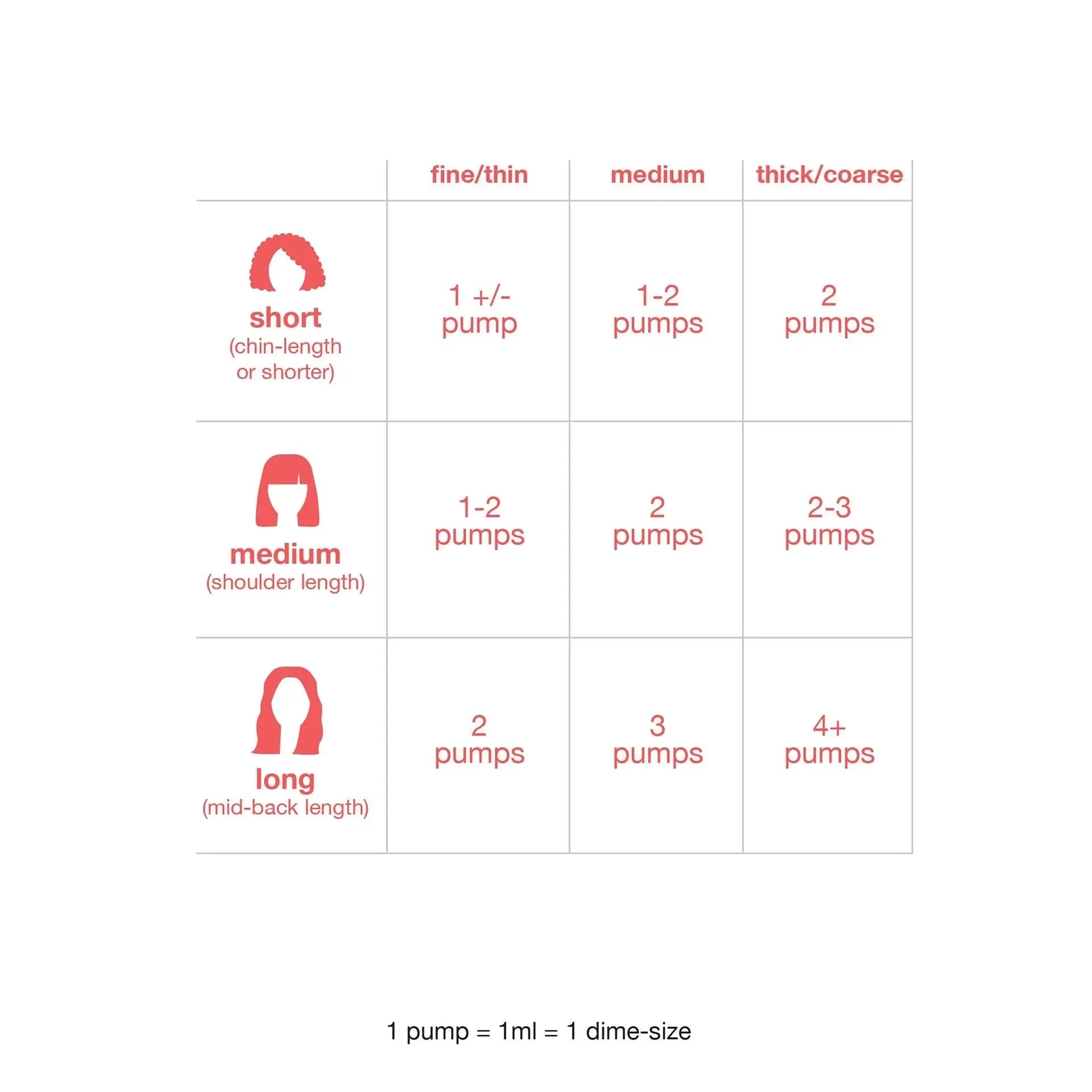 Hair Conditioner Wholesale Soft Hot Dyeing Care Treatment Cream - Bellarte Enchanté Hair Conditioner Wholesale Soft Hot Dyeing Care Treatment Cream