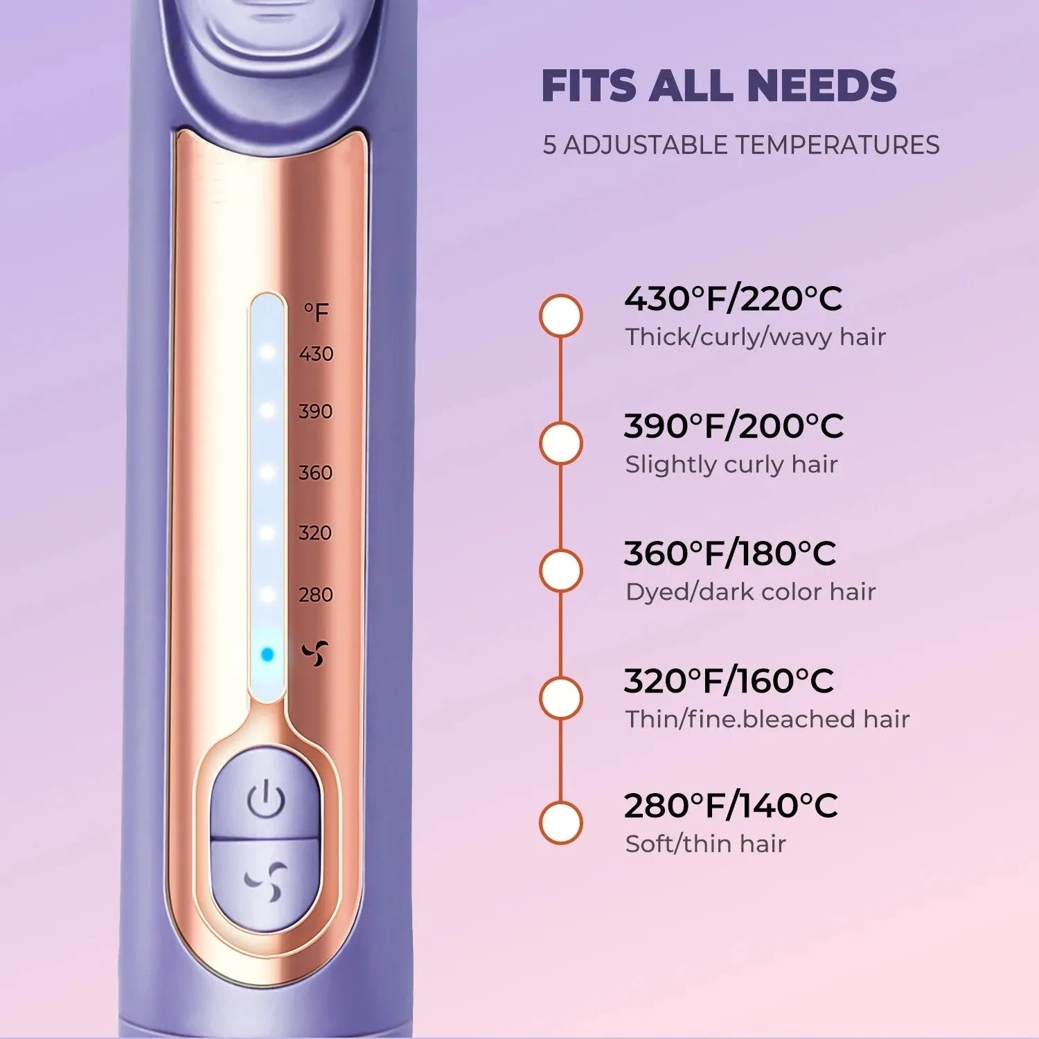 Home Hair Curling Electric Hair Straightener Home Hair Curling Electric Hair Straightener Device - Bellarte Enchanté Home Hair Curling Electric Hair Straightener Home Hair Curling Electric Hair Straightener Device