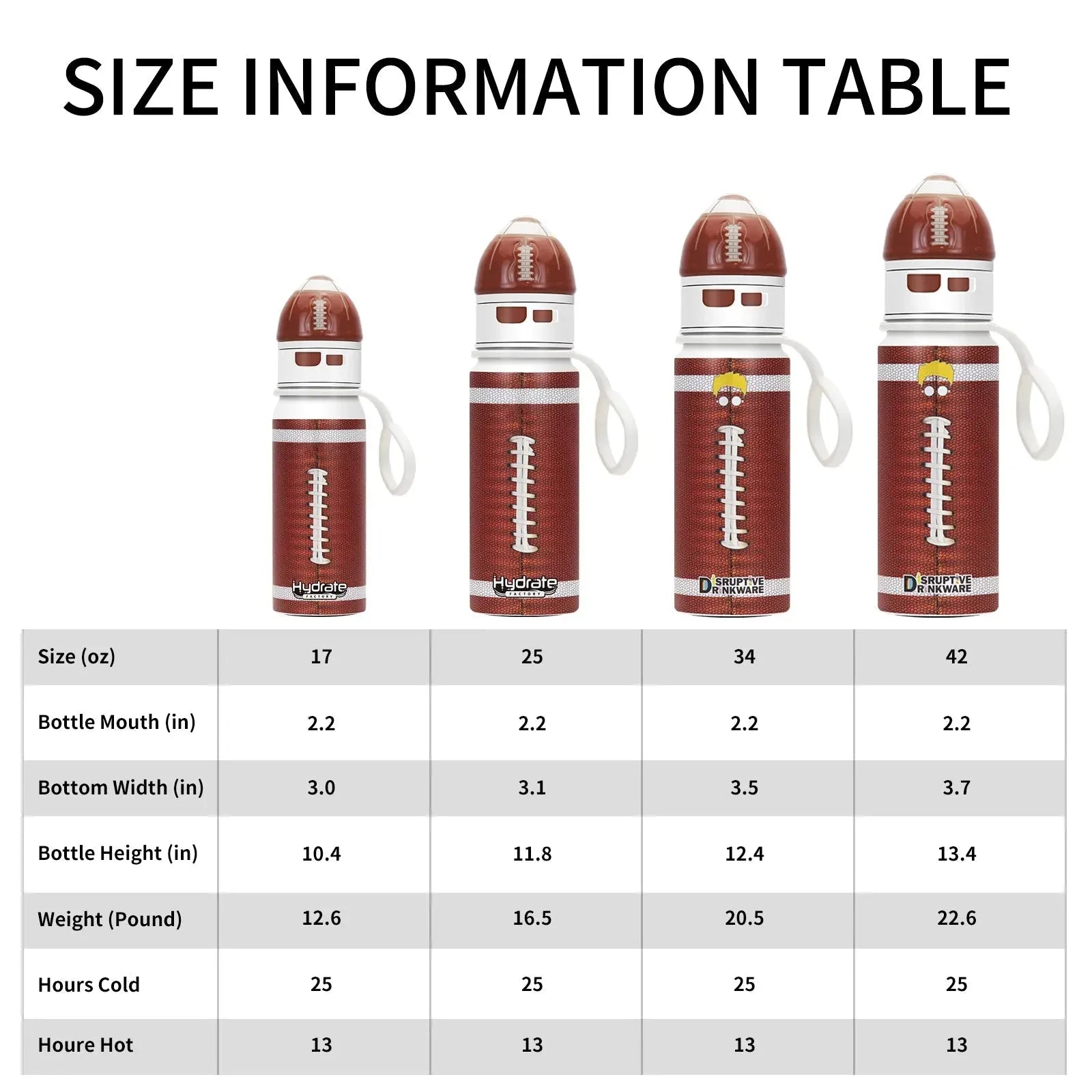 Hydrate Factory Soccer Water Bottle With Straw And Strap For Soccer Lovers - Bellarte Enchanté Hydrate Factory Soccer Water Bottle With Straw And Strap For Soccer Lovers