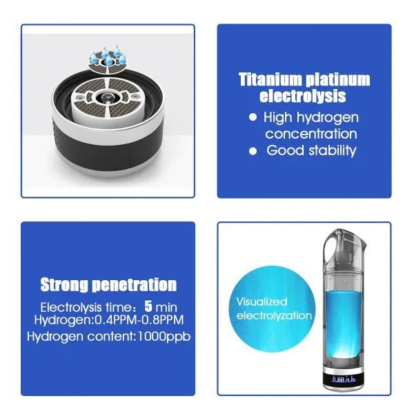 Hydrogen Oxygen Separation Rich Water Cup - Bellarte Enchanté Hydrogen Oxygen Separation Rich Water Cup
