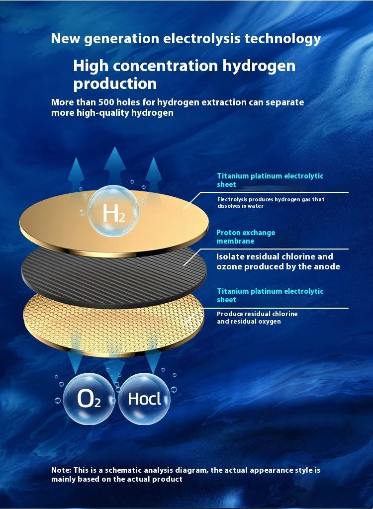 Hydrogen-rich Cup Hydrogen And Oxygen Separation Oxygen-enriched Water Glass - Bellarte Enchanté Hydrogen-rich Cup Hydrogen And Oxygen Separation Oxygen-enriched Water Glass