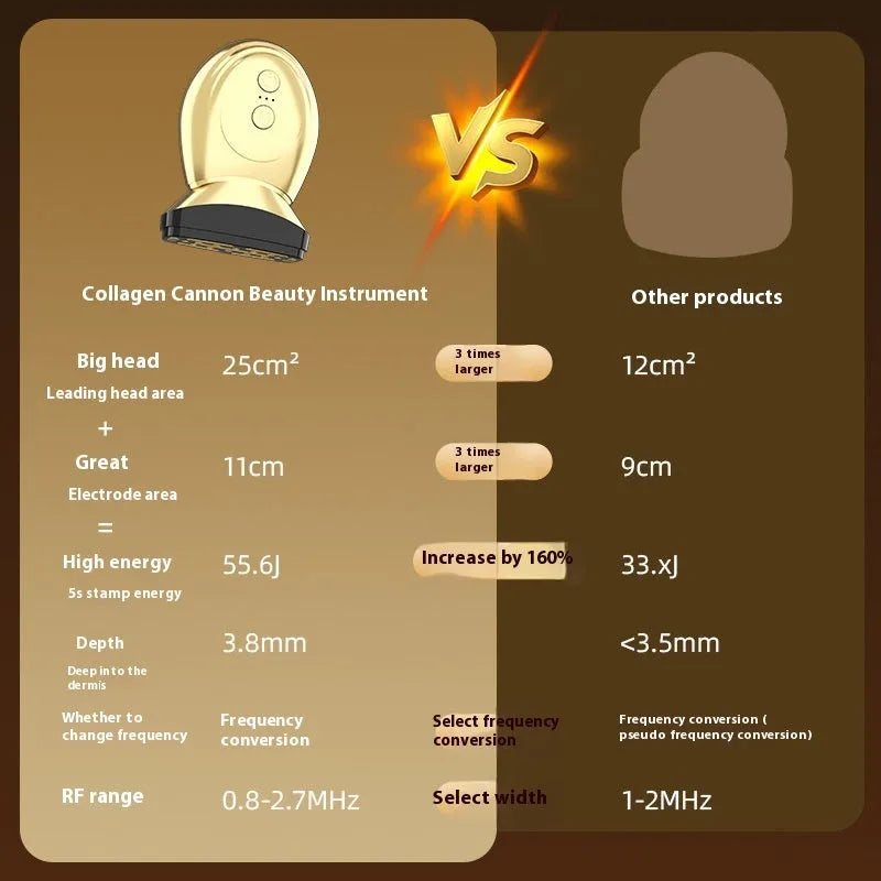 Large Iron Beauty Instrument – Brighten and Rejuvenate Your Skin - Bellarte Enchanté Large Iron Beauty Instrument – Brighten and Rejuvenate Your Skin