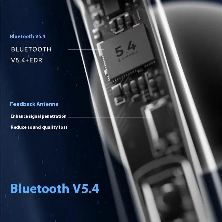 Luminous Quicksand Sport Gaming Bluetooth Headset - Bellarte Enchanté Luminous Quicksand Sport Gaming Bluetooth Headset
