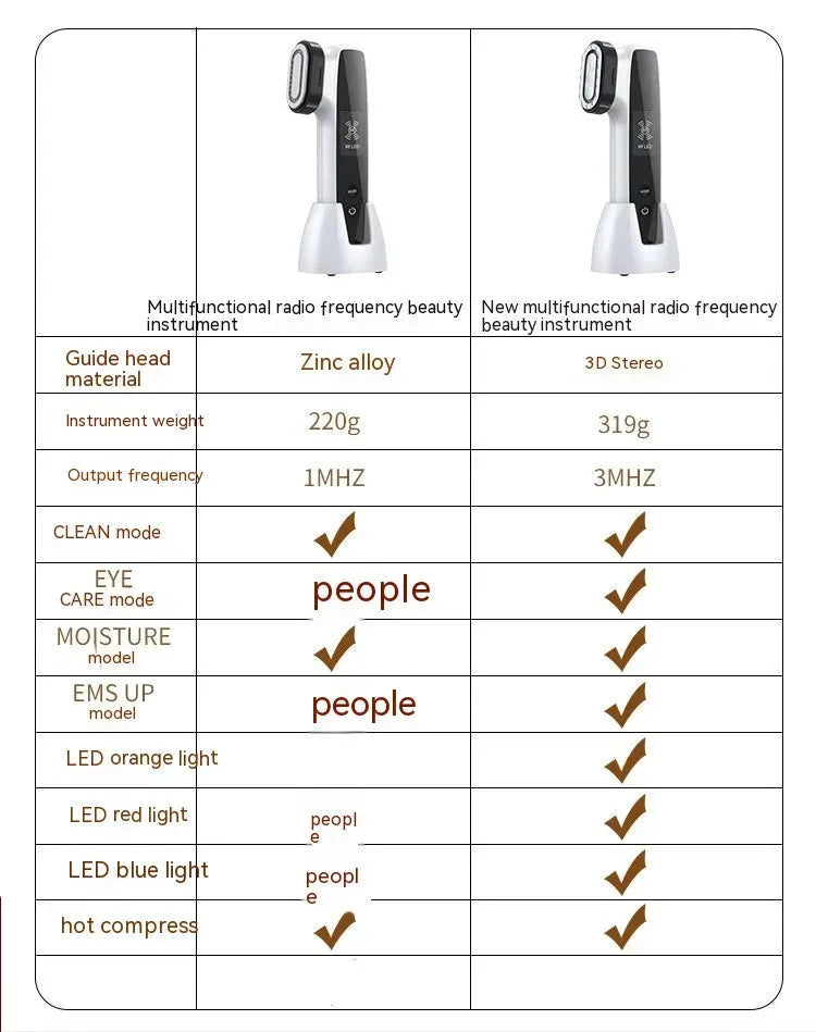 Micro Current RF Lifting Tightening Photon Rejuvenation - Bellarte Enchanté Micro Current RF Lifting Tightening Photon Rejuvenation