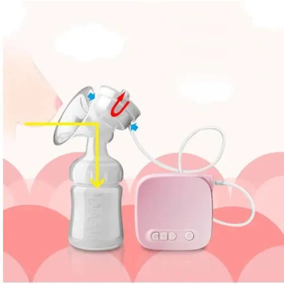 Milk Pumps Kit Electric Breast Natural Suction Enlarger Feeding Bottle USB Breast Milksucker BM - Bellarte Enchanté Milk Pumps Kit Electric Breast Natural Suction Enlarger Feeding Bottle USB Breast Milksucker BM
