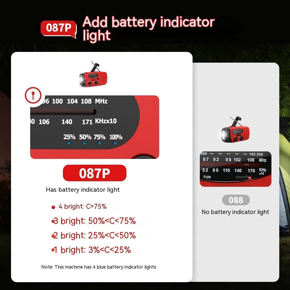 Multi Functional Solar Powered Portable Emergency Radio - Bellarte Enchanté Multi Functional Solar Powered Portable Emergency Radio
