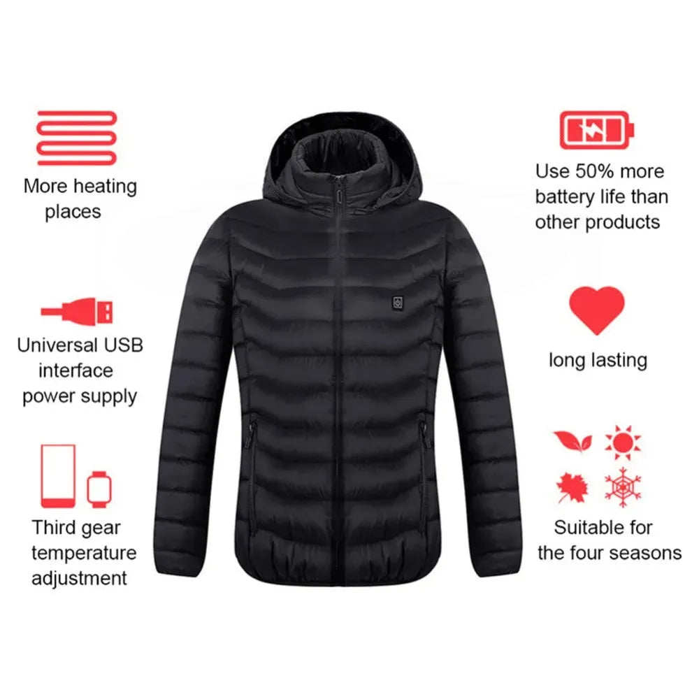 New Heated Jacket Coat USB Electric Jacket - Bellarte Enchanté New Heated Jacket Coat USB Electric Jacket