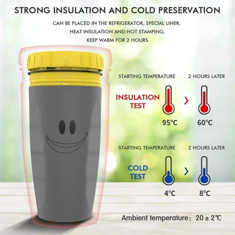 No Cover Twist Cup Travel Cup Double Insulation - Bellarte Enchanté No Cover Twist Cup Travel Cup Double Insulation