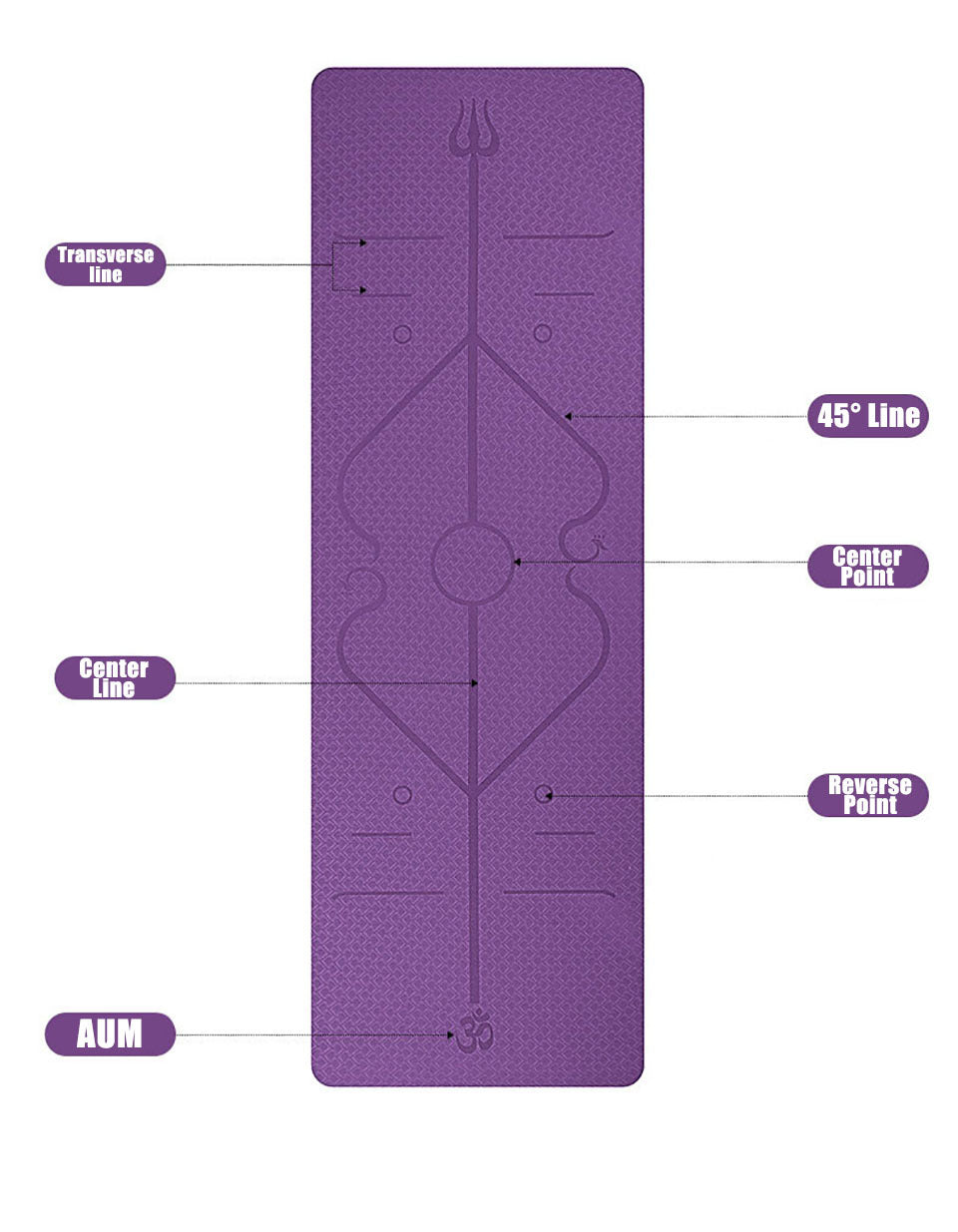 Non Slip TPE Yoga Mat Position Line Beginner - Bellarte Enchanté Non Slip TPE Yoga Mat Position Line Beginner