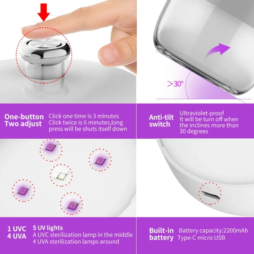 Oral Glasses Bottle Mouth Ultrasonic Ultraviolet Sterilizer - Bellarte Enchanté Oral Glasses Bottle Mouth Ultrasonic Ultraviolet Sterilizer