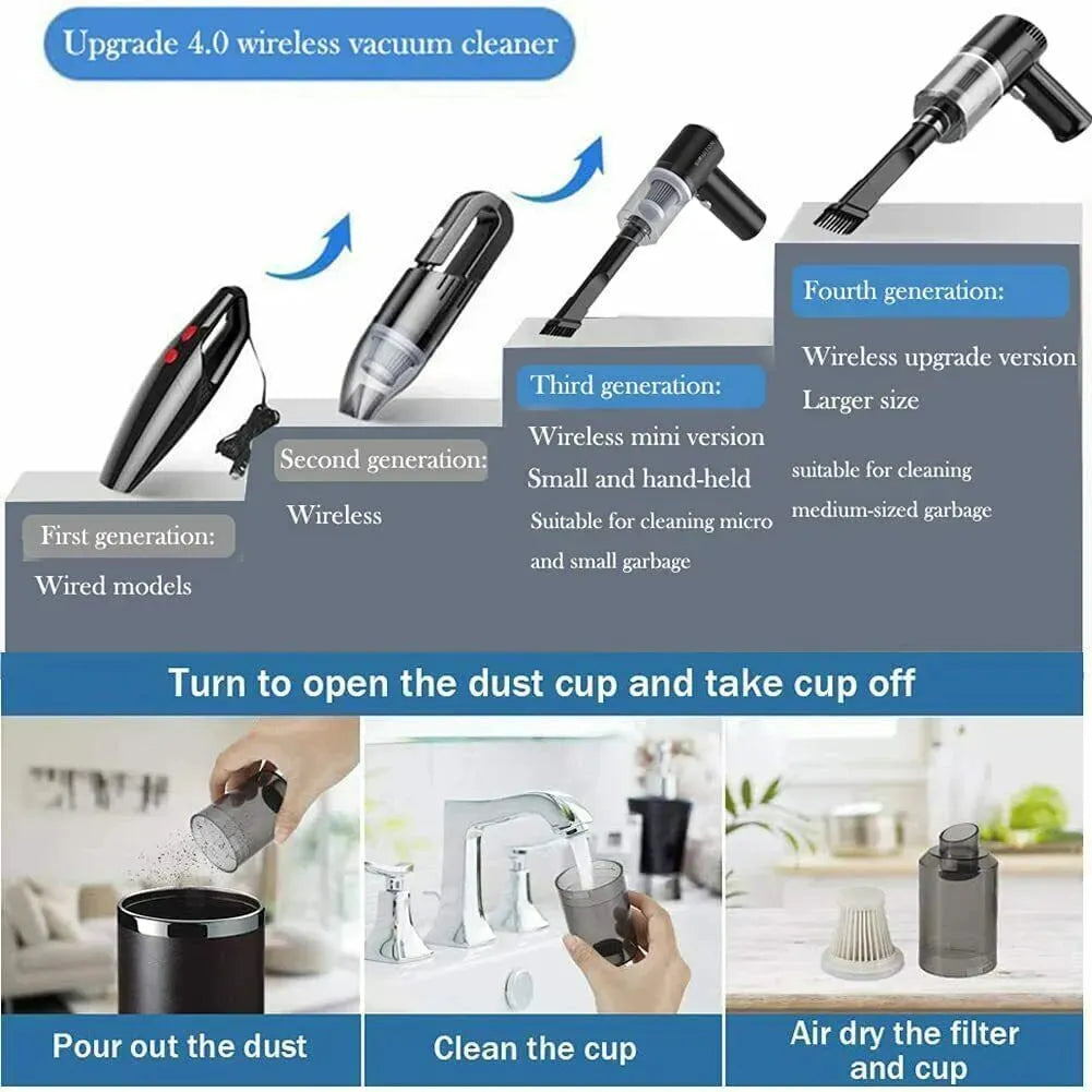 Portable Car Vacuum Cleaner, Handheld Vacuum High Power Cordless, Hand Vacuum Rechargeable Easy To Clean Car Interior, Desktop, Sofa, Keyboard, Drawer And Crevices, Small Spaces - Bellarte Enchanté Portable Car Vacuum Cleaner, Handheld Vacuum High Power Cordless, Hand Vacuum Rechargeable Easy To Clean Car Interior, Desktop, Sofa, Keyboard, Drawer And Crevices, Small Spaces
