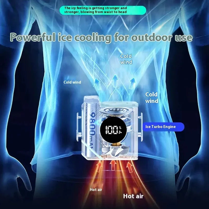 Portable Large Wind Portable Small Wrist Hanging Fan - Bellarte Enchanté Portable Large Wind Portable Small Wrist Hanging Fan