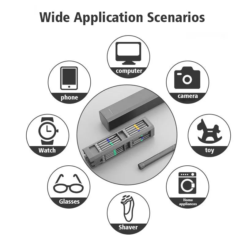 Precision Maintenance Tools For Mobile Phone Notebook Dust Removal And Disassembly Machine - Bellarte Enchanté Precision Maintenance Tools For Mobile Phone Notebook Dust Removal And Disassembly Machine