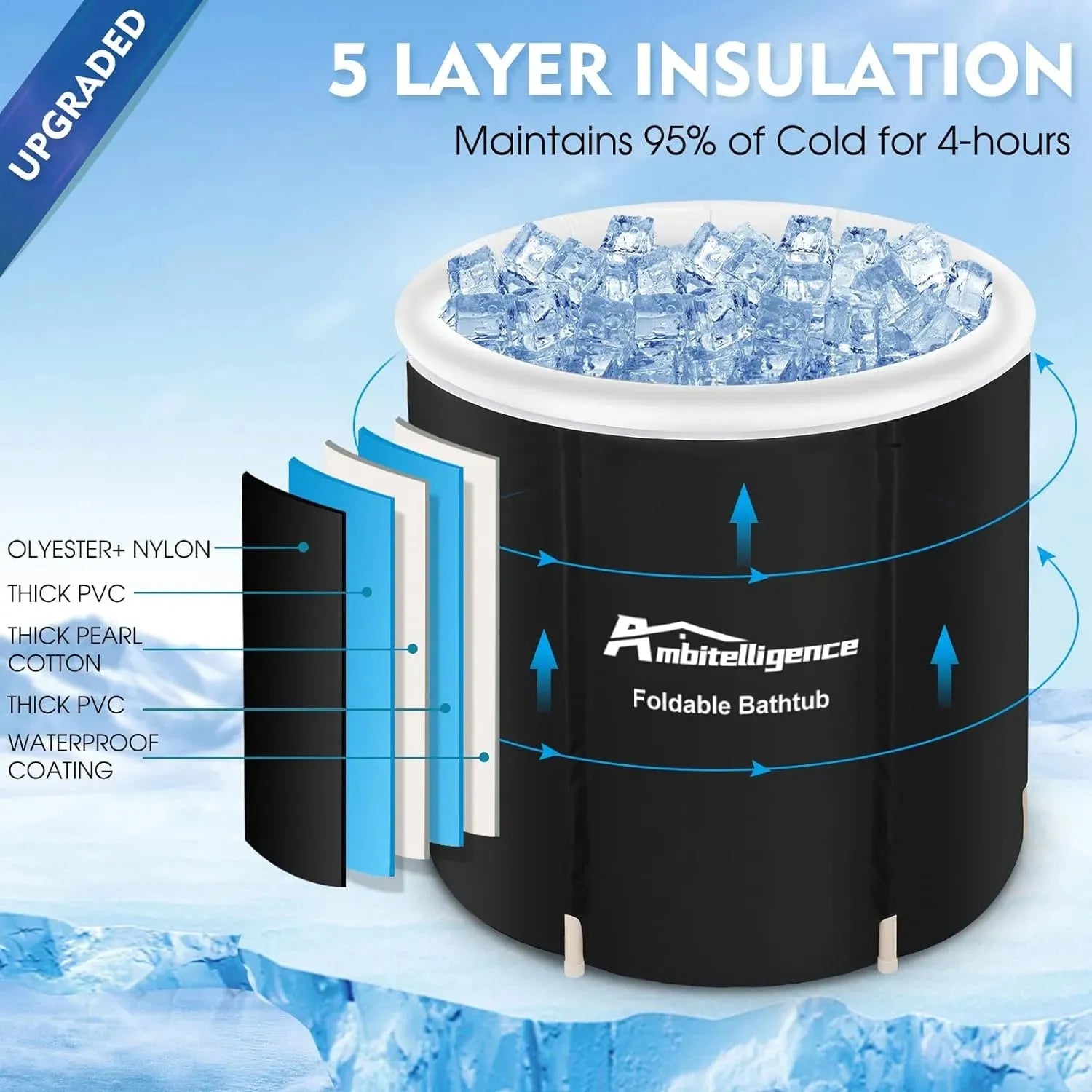 Recovery Ice Tub Foldable Bathtub Outdoor Portable Cold Water Therapy Tub Fitness Rehab Ice Tub For Athletes Long Lasting Insulated Ice Tub, Spa Soaking Bucket - Bellarte Enchanté Recovery Ice Tub Foldable Bathtub Outdoor Portable Cold Water Therapy Tub Fitness Rehab Ice Tub For Athletes Long Lasting Insulated Ice Tub, Spa Soaking Bucket