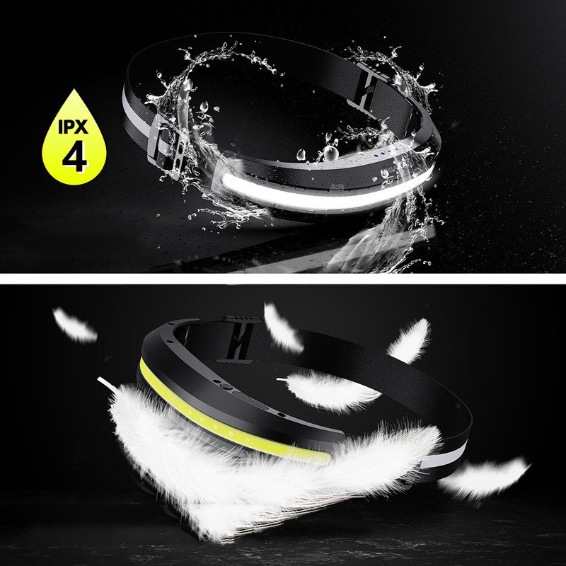 Red And White Light Source COB Headlights LED Work Lights New Headlights Mountaineering Camping Outdoor Headlights Running Light - Bellarte Enchanté Red And White Light Source COB Headlights LED Work Lights New Headlights Mountaineering Camping Outdoor Headlights Running Light