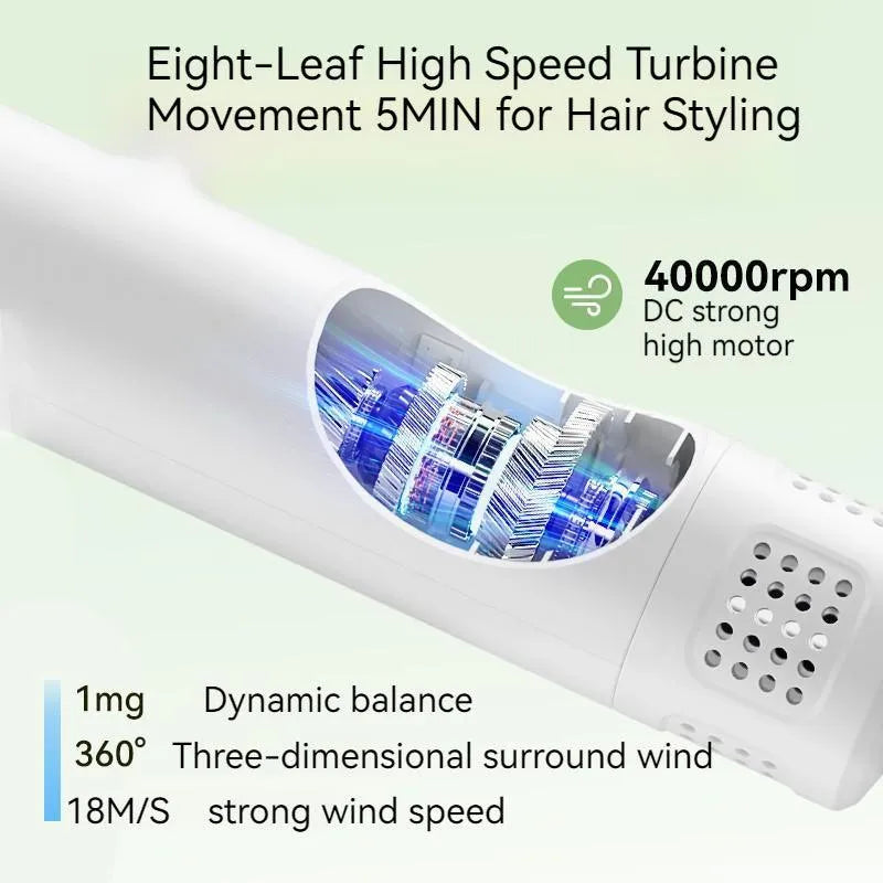 Smart Pet Hair Dryer Dog Golden Retriever Cat Grooming Hairdressing Blow & Comb Silent No Harm Pet Cleaning Supplies Pet Products - Bellarte Enchanté Smart Pet Hair Dryer Dog Golden Retriever Cat Grooming Hairdressing Blow & Comb Silent No Harm Pet Cleaning Supplies Pet Products