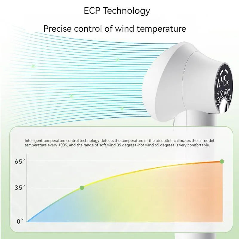 Smart Pet Hair Dryer Dog Golden Retriever Cat Grooming Hairdressing Blow & Comb Silent No Harm Pet Cleaning Supplies Pet Products - Bellarte Enchanté Smart Pet Hair Dryer Dog Golden Retriever Cat Grooming Hairdressing Blow & Comb Silent No Harm Pet Cleaning Supplies Pet Products