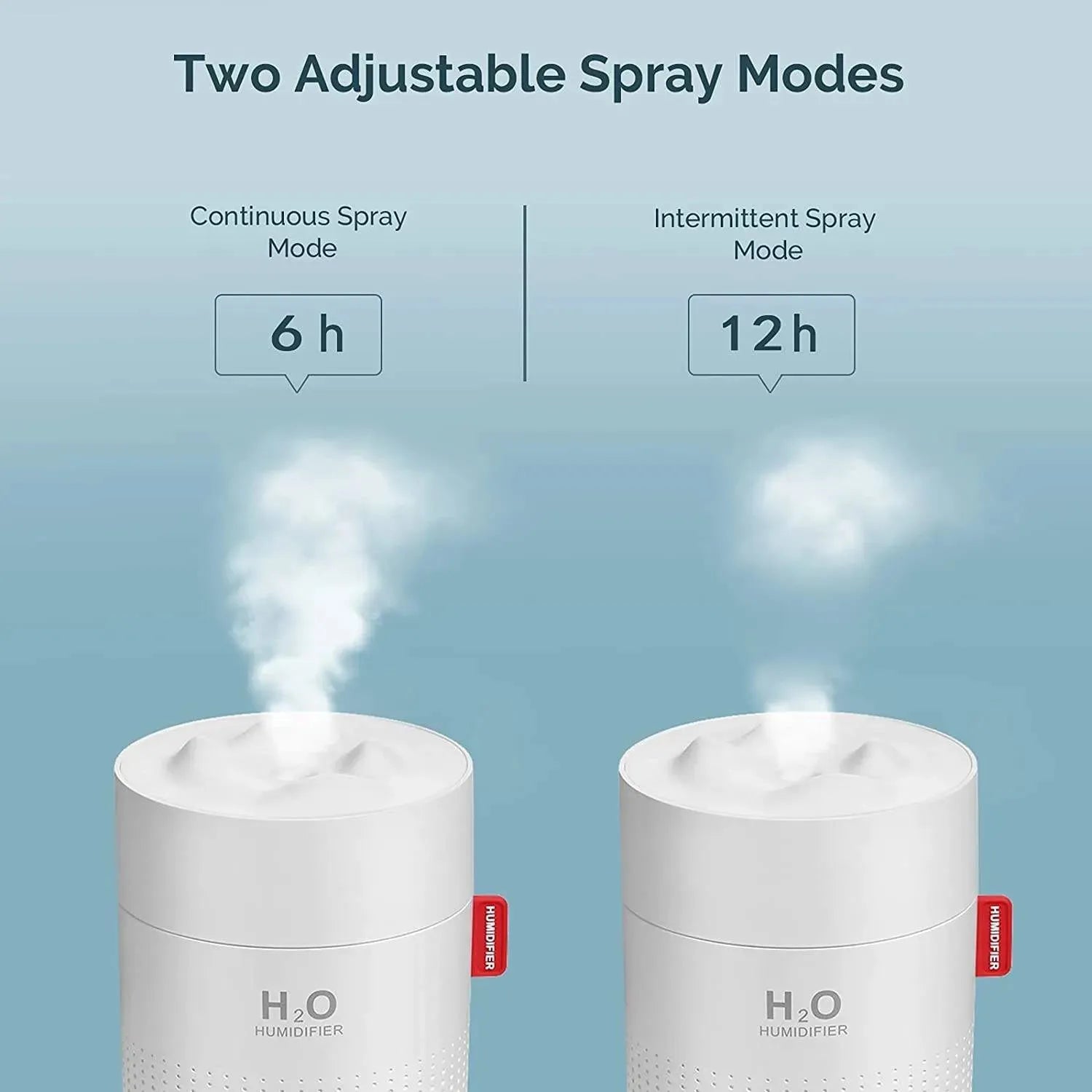 Snow Mountain Humidifier Mini Portable - Bellarte Enchanté Snow Mountain Humidifier Mini Portable