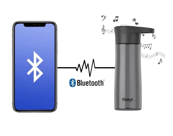 Sports Music Water Cup Bluetooth Connection With Mobile Phone - Bellarte Enchanté Sports Music Water Cup Bluetooth Connection With Mobile Phone
