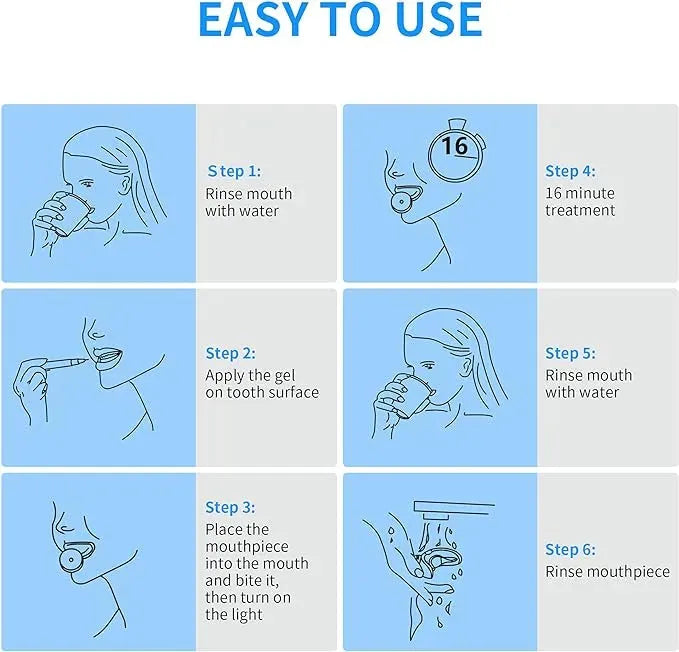 Teeth With 16-Point LED Blue Lights Accelerator, Natural Whitening - Bellarte Enchanté Teeth With 16-Point LED Blue Lights Accelerator, Natural Whitening