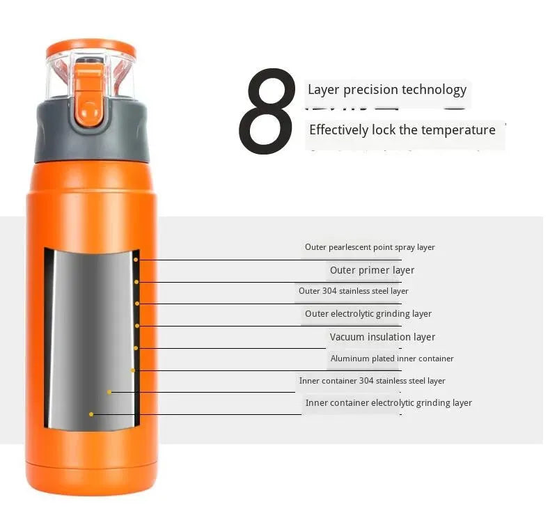 Thermos cup Portable Straight-Fit Sports Glass - Bellarte Enchanté Thermos cup Portable Straight-Fit Sports Glass