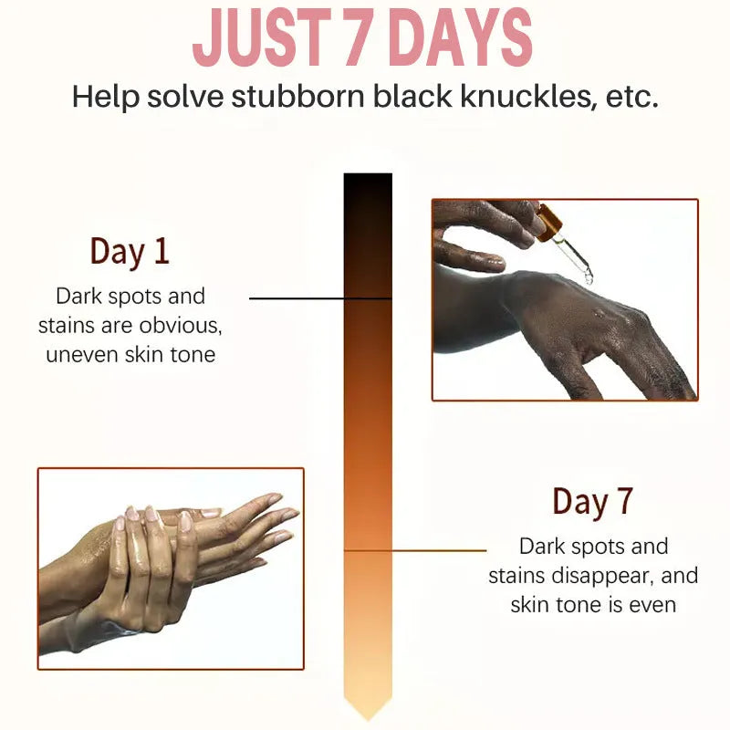 Universal Finger Brightening Nourishing Moisturizing - Bellarte Enchanté Universal Finger Brightening Nourishing Moisturizing